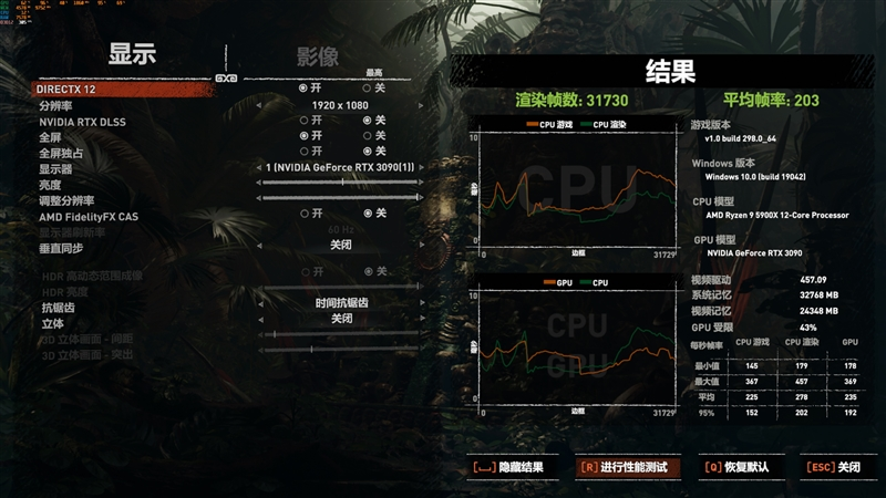 最强游戏处理器降临!锐龙9 5900X/5950X首发评测:12核就能灭掉对手18核