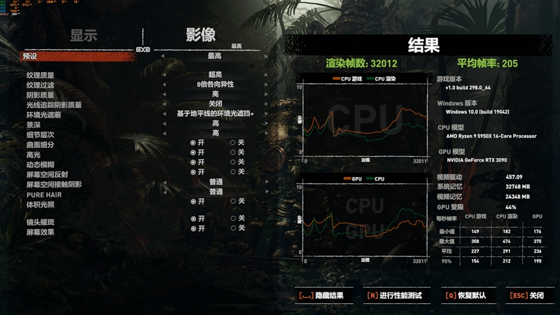 最强游戏处理器降临！锐龙9 5900X/5950X首发评测：12核就能灭掉对手18核