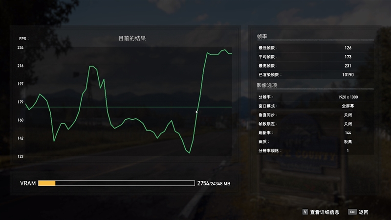 最强游戏处理器降临!锐龙9 5900X/5950X首发评测:12核就能灭掉对手18核
