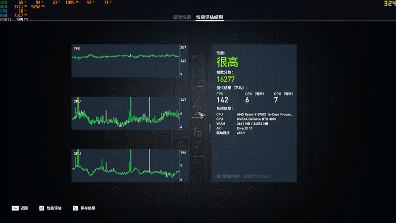 最强游戏处理器降临!锐龙9 5900X/5950X首发评测:12核就能灭掉对手18核
