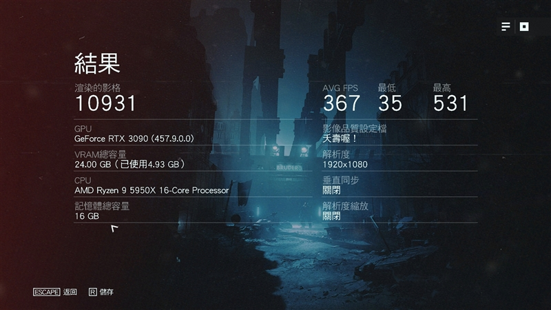 最强游戏处理器降临!锐龙9 5900X/5950X首发评测:12核就能灭掉对手18核
